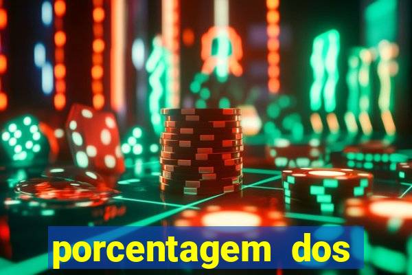 porcentagem dos jogos pg slots